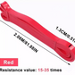 free gift with your ab roller purchase